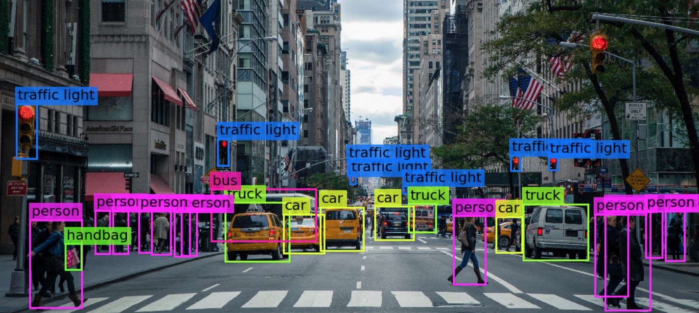 Computer Vision
